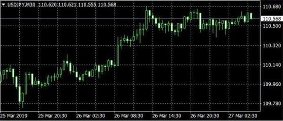紐元大跌 新西蘭聯儲轉向鴿派，美元重獲市場信心