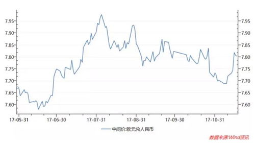央行發布第三季度貨幣政策執行報告，債券市場行情穩中向好，股市外匯大宗商品展望