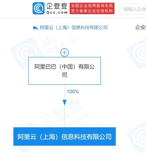 阿里云上海信息科技公司成立 注冊資本5億元，聚焦數(shù)據(jù)處理與存儲支持服務(wù)