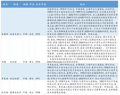 北交所專精特新“小巨人”云創(chuàng)數據 深耕大數據存儲與處理，賦能數字經濟新基建