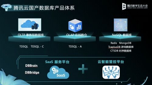 騰訊云數(shù)據(jù)庫TDSQL推出免費(fèi)版本，助力國(guó)產(chǎn)數(shù)據(jù)庫生態(tài)繁榮